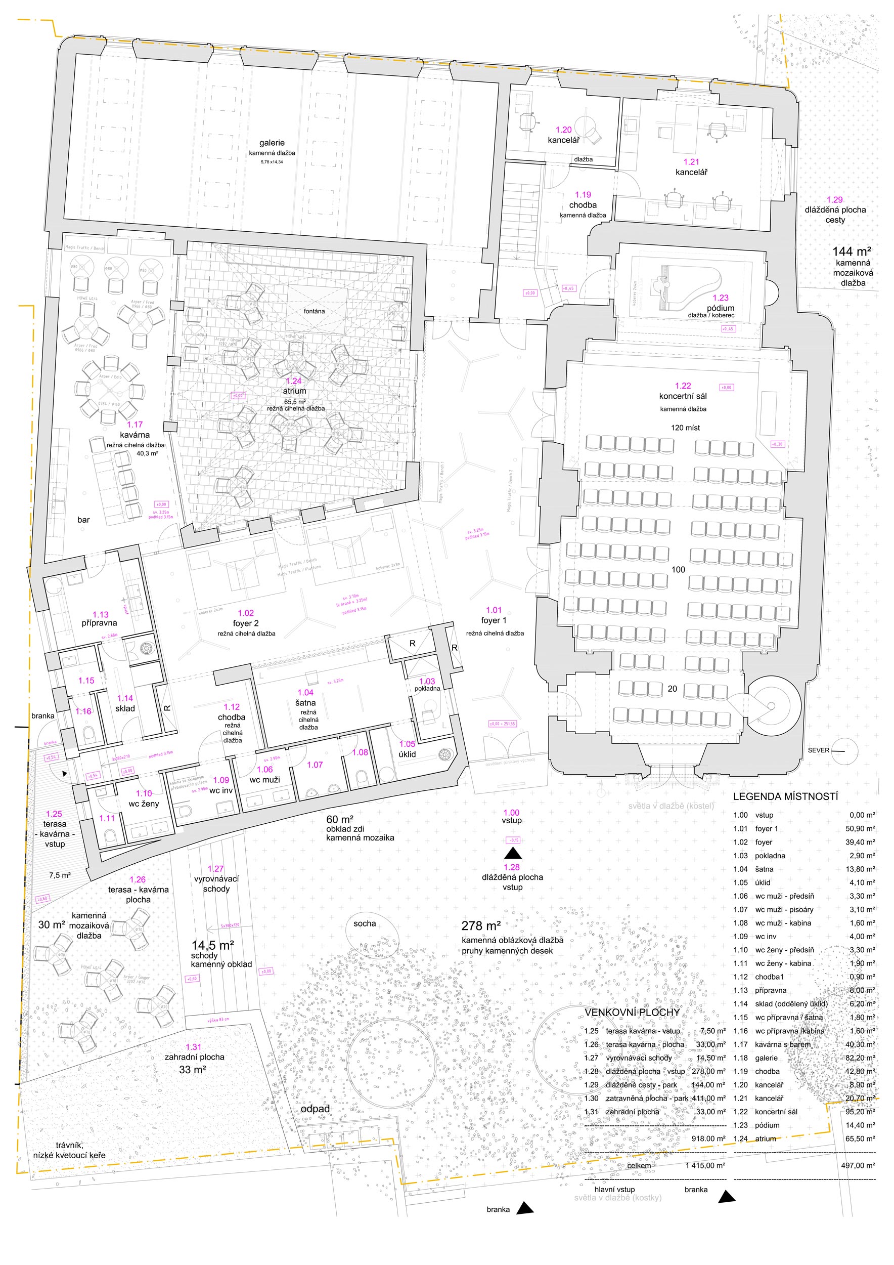 Atrium na Zizkove 109